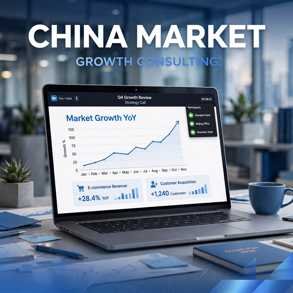 China Social Media Growth Consulting product image